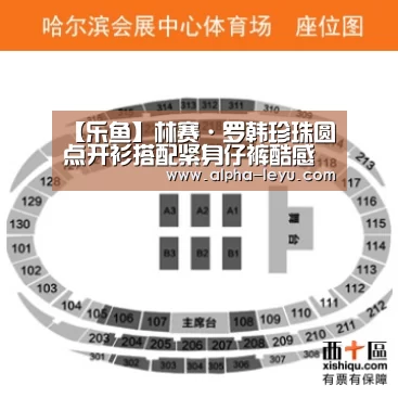 乐鱼