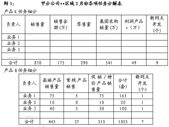 乐鱼