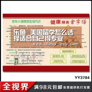 乐鱼-美国留学怎么选择适合自己得专业(图2) 乐鱼app